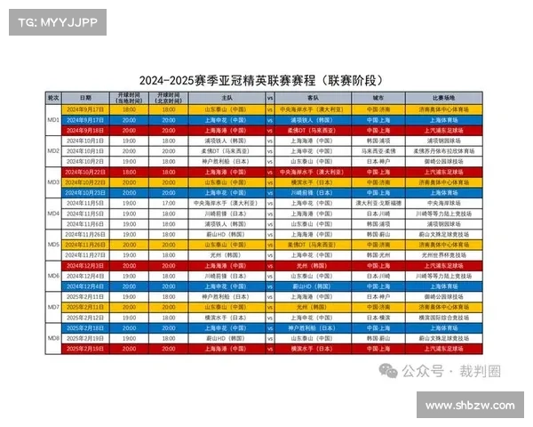 2024全球武术冠军超级联赛精英武者齐聚一堂逐鹿武道至尊王座 2024全球武术冠军超级联赛精英武者齐聚一堂逐鹿武道至尊王座